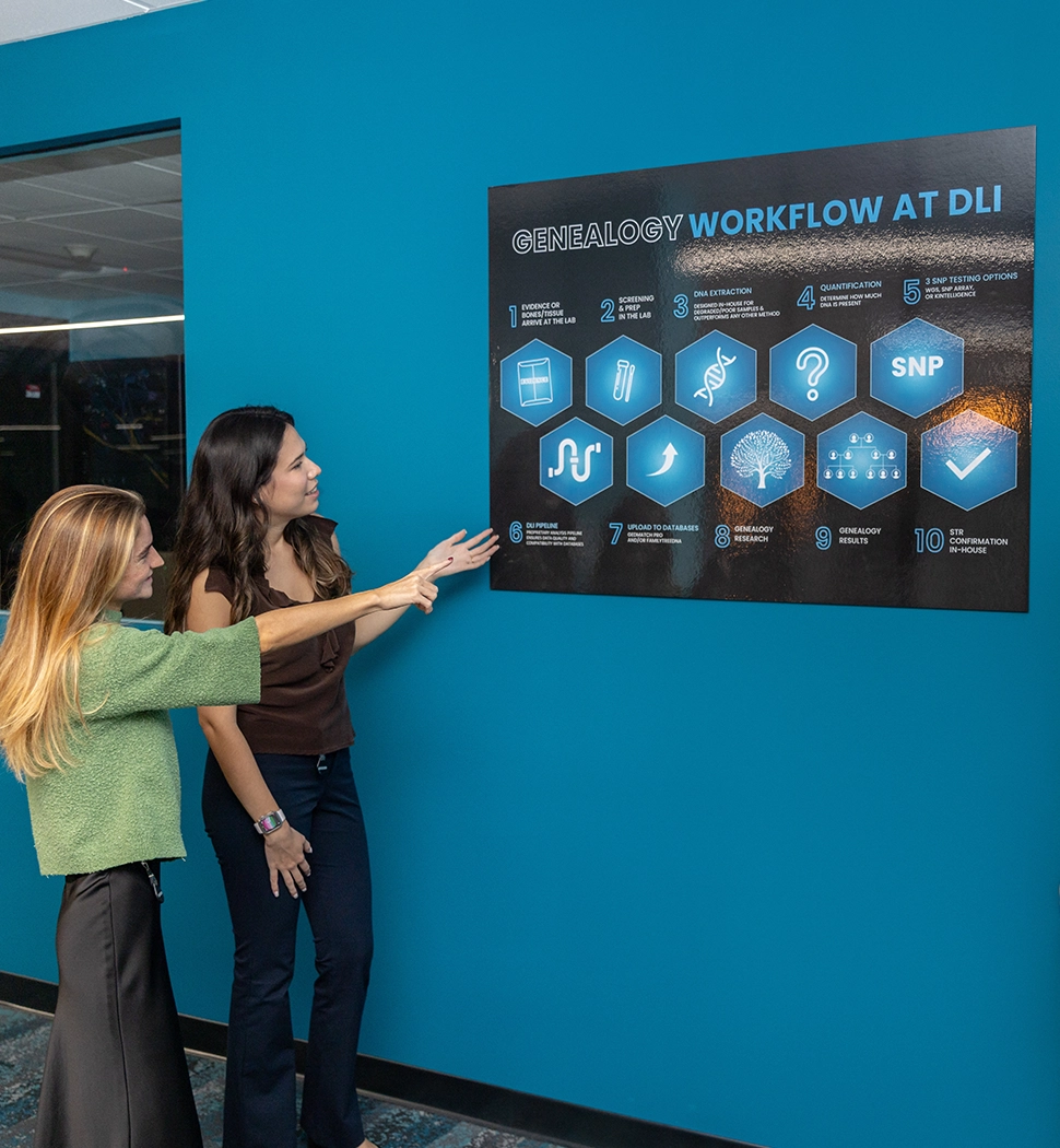 snp testing for genealogy